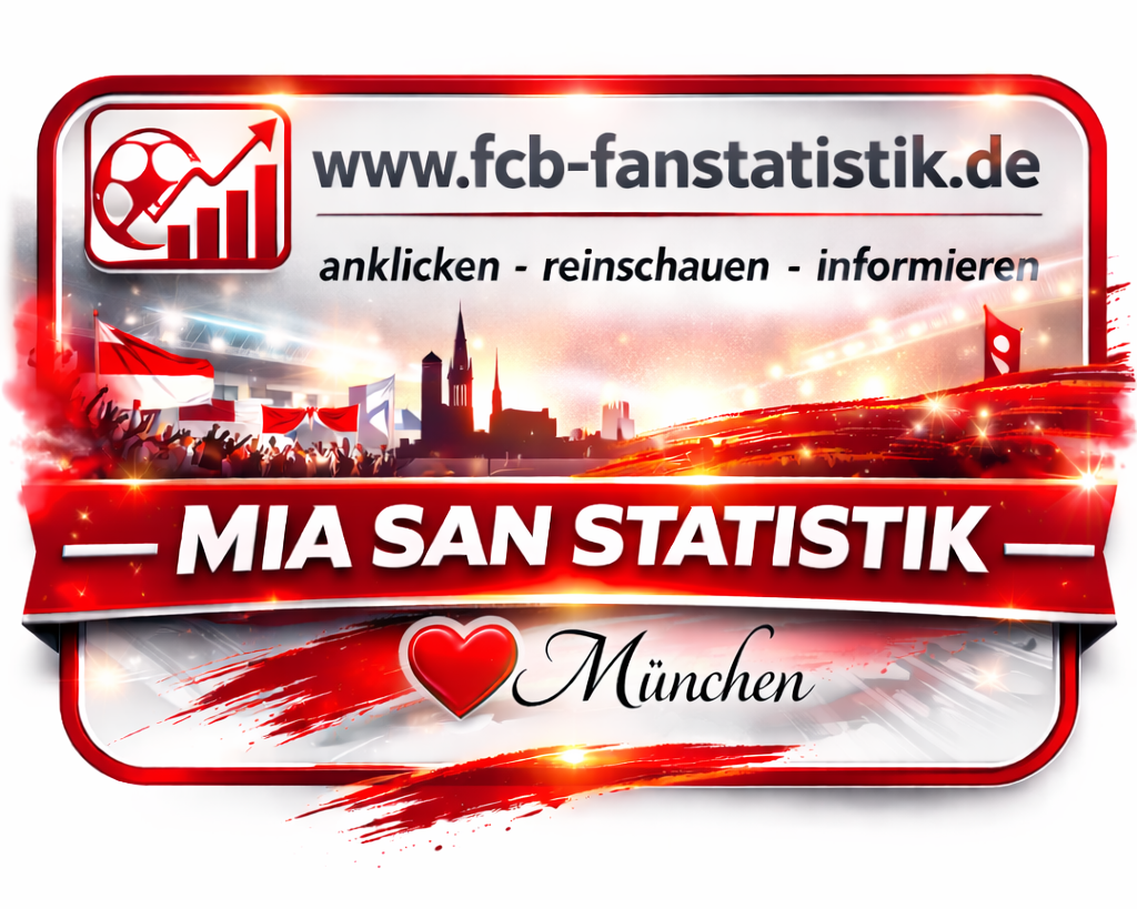 fcb-fanstatistik-logo-2026