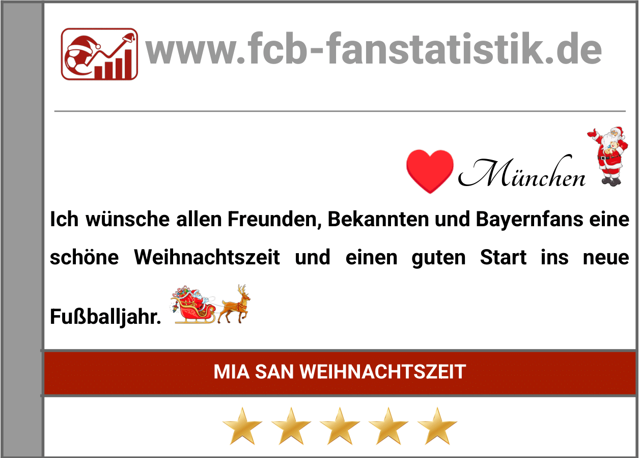 fcb-fanstatistik-weihnachtsgruesse-neu