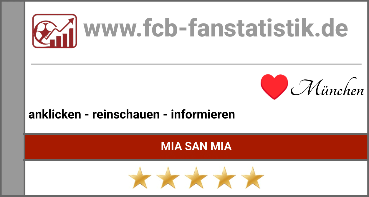 fcb-fanstatistikde-logo-neu-2025